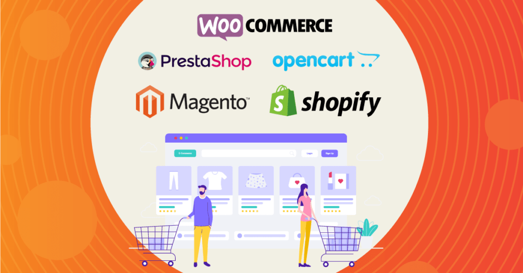 cms ecommerce